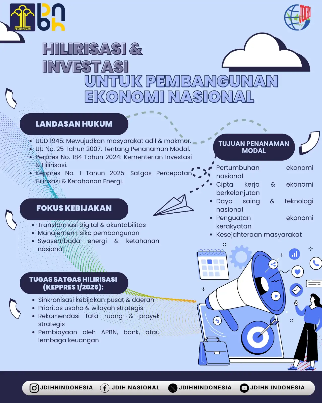 Infografis